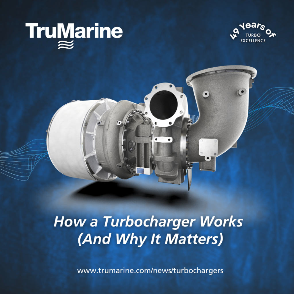 How a Turbocharger works